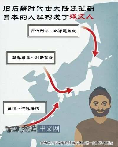 日本人祖先（上）DNA揭开“绳文与弥生”谜团
