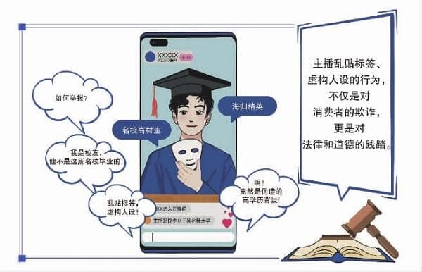 撕下网络主播虚假人设的“面具”