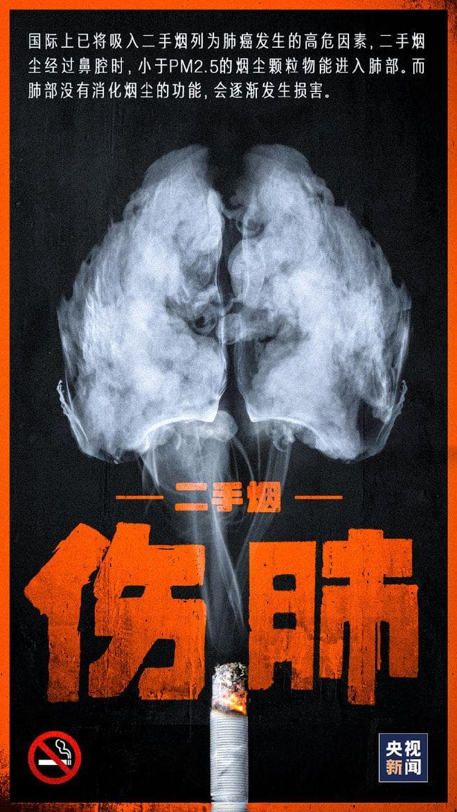 警惕！二手烟的危害，你真的知道吗？