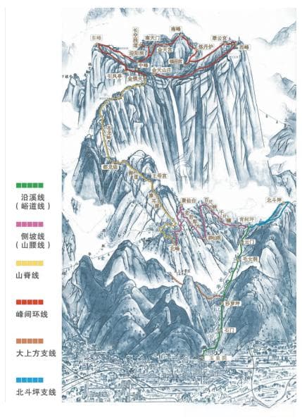 自古华山一条路——华山古道的开拓、价值及保护发展探讨