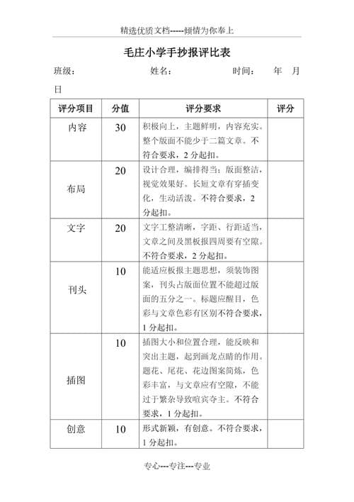 手抄报评比方案与评分细则表 手抄报评比方案与评分细则表怎么写
