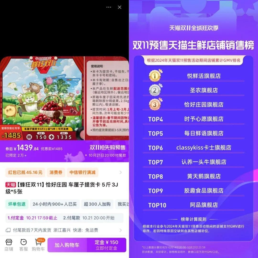 年销2亿后价格“腰斩”，车厘子商家还赚钱吗？