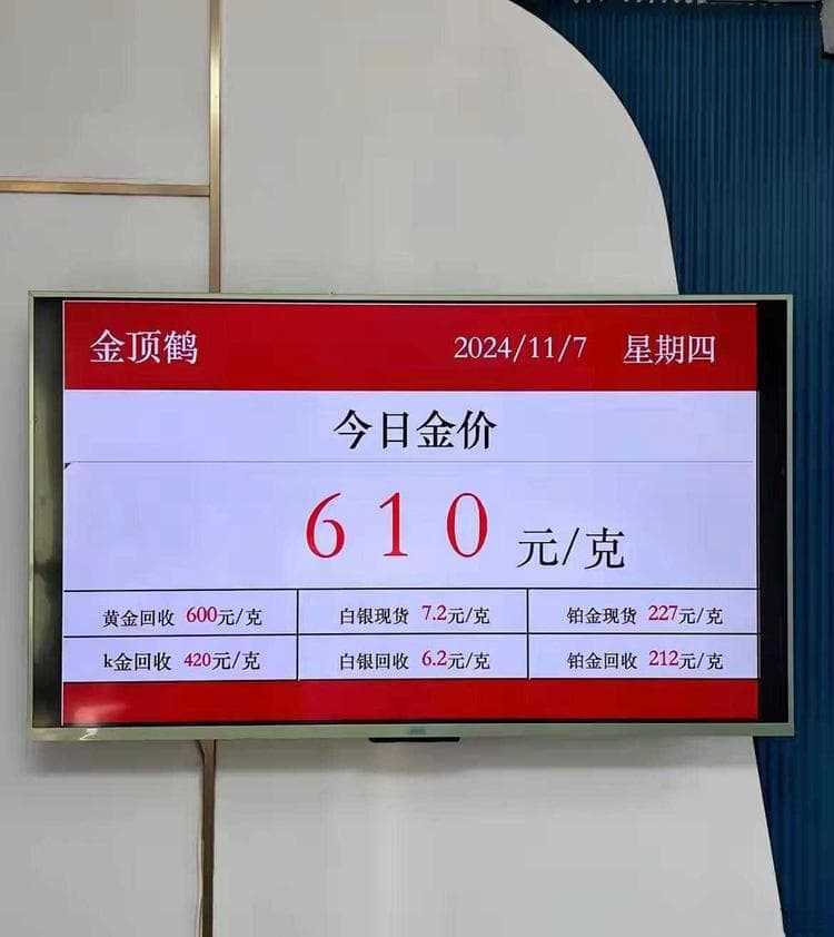 历史上金价的5次暴跌时间和经济背景