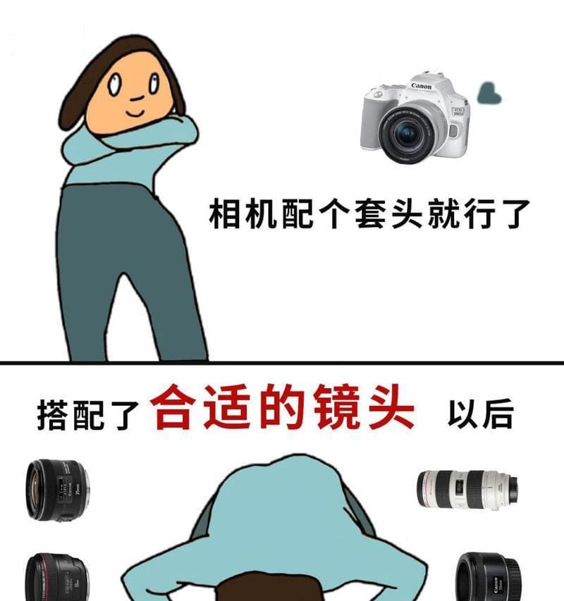 相机镜头焦距的适用范围是什么？焦距选择有哪些常见问题？