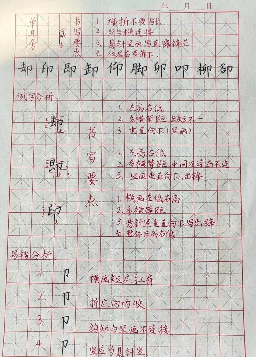 “单耳旁”的规范书写和易错点