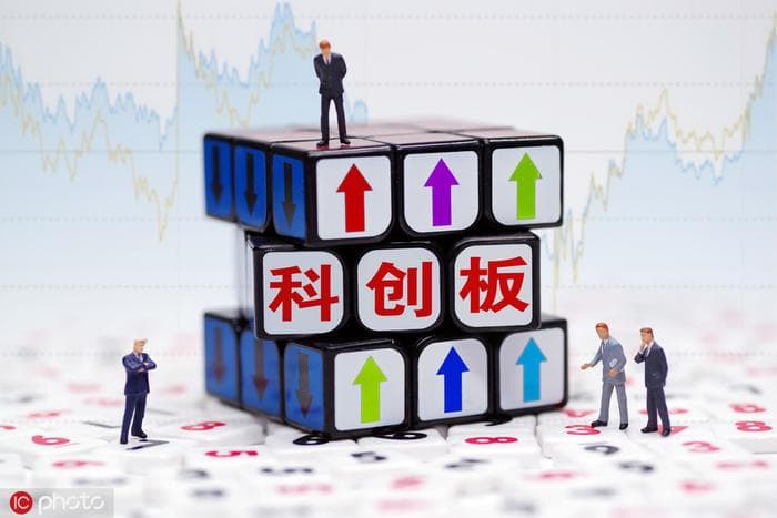 如何认识科创板股票的特点？这些特点对投资者有哪些影响？