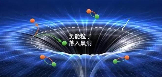 解读黑洞信息悖论：被黑洞吞噬的信息到底去哪里了？