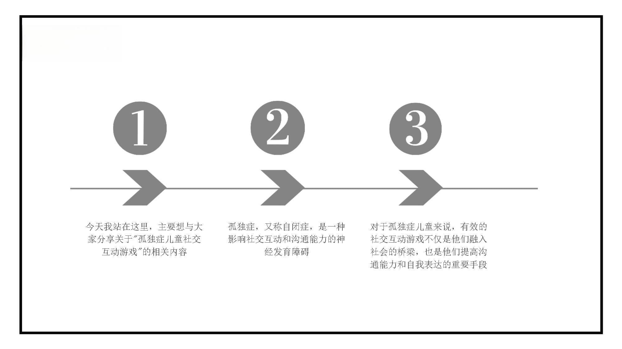 孤独症儿童社交互动游戏