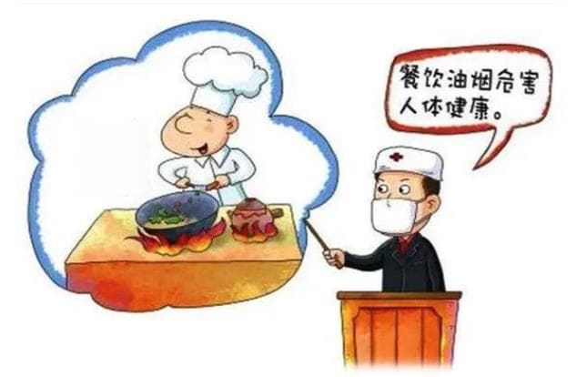 厨房油烟的危害与控制措施