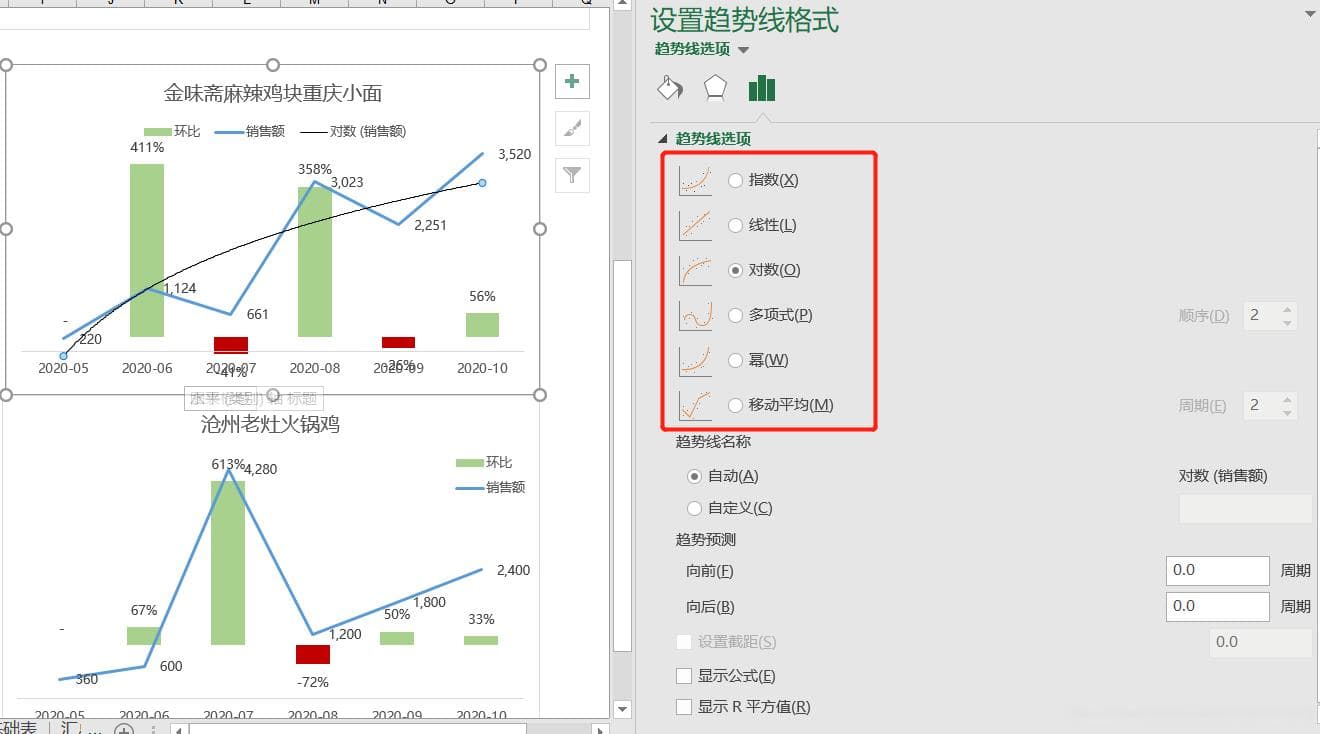 Excel-趋势线简介