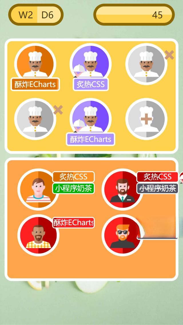 基于Vue实现的餐厅经营游戏项目源码