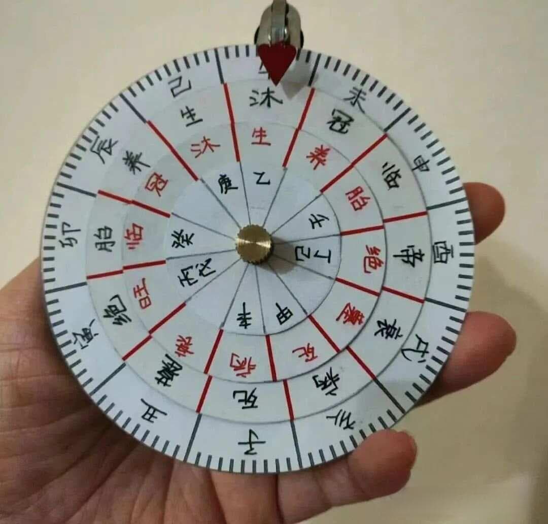 运用十二长生法，从八字看父母健康
