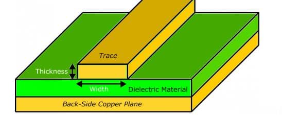 一文总结PCB走线宽度的关键作用以及如何计算