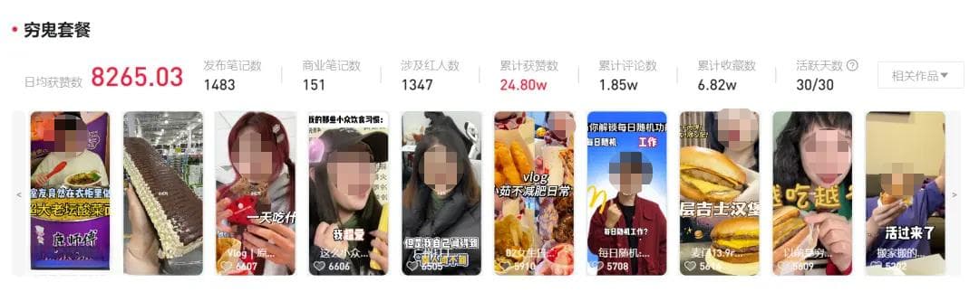 争当“穷鬼”的百万年轻人，正在被9块9套餐“收割”