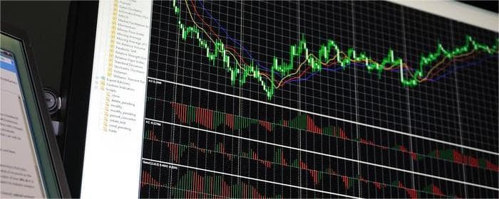 申购新股需要账户内有资金吗？