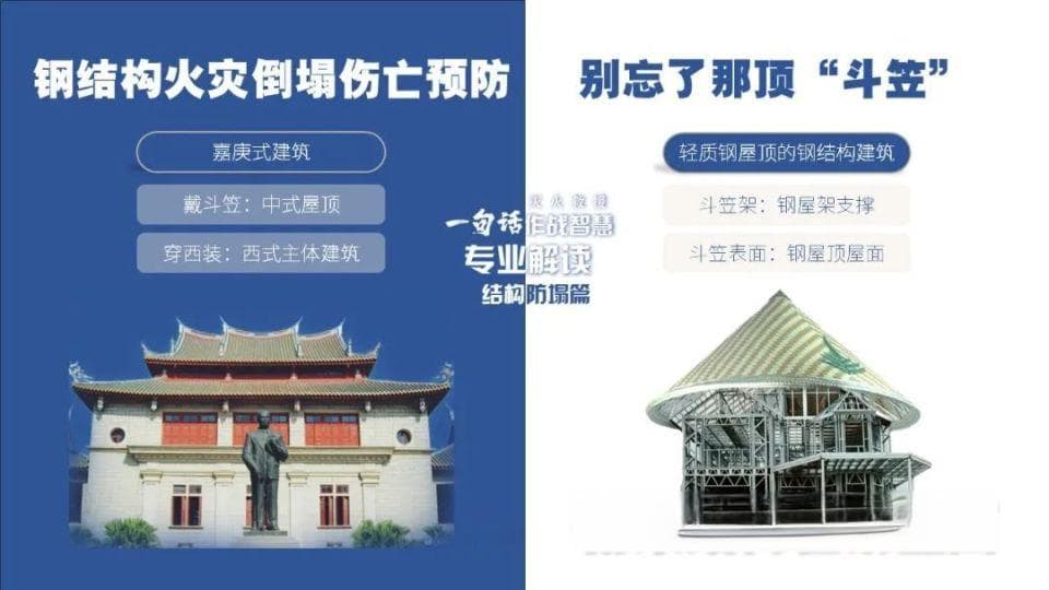 钢结构火灾倒塌伤亡预防，别忘了那顶“斗笠”