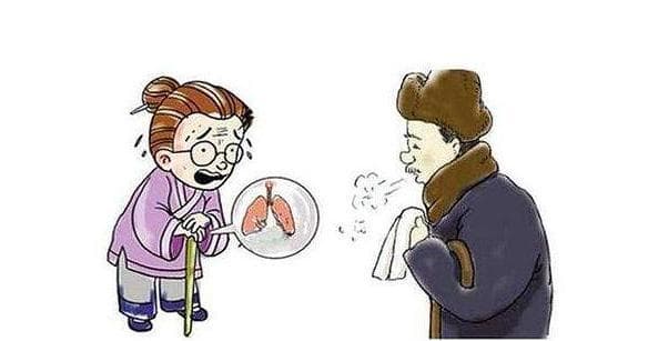 中医视角下的肺胀病：从病理机制到综合治疗