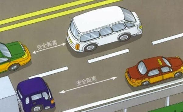 安全距离怎么计算