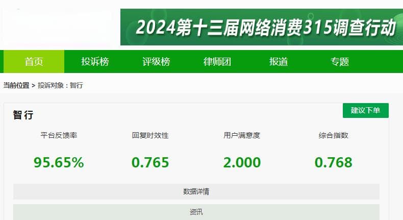 智行平台遭多起用户投诉，涉及扣款信息盗用等问题