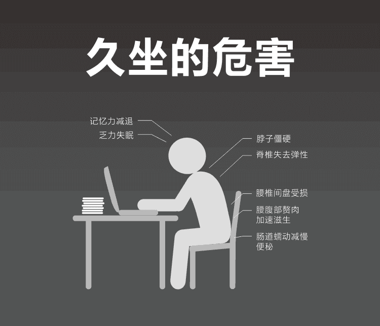 都市隶人办公室健身小动作，轻松击退“久坐病”