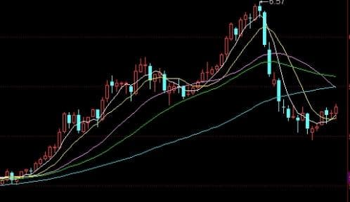 期货爆仓的风险与应对：从根源到解决方案的全面解析
