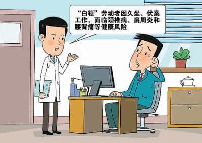 如何防治颈腰椎疾病？（年纪轻轻 也要小心这些疾病）