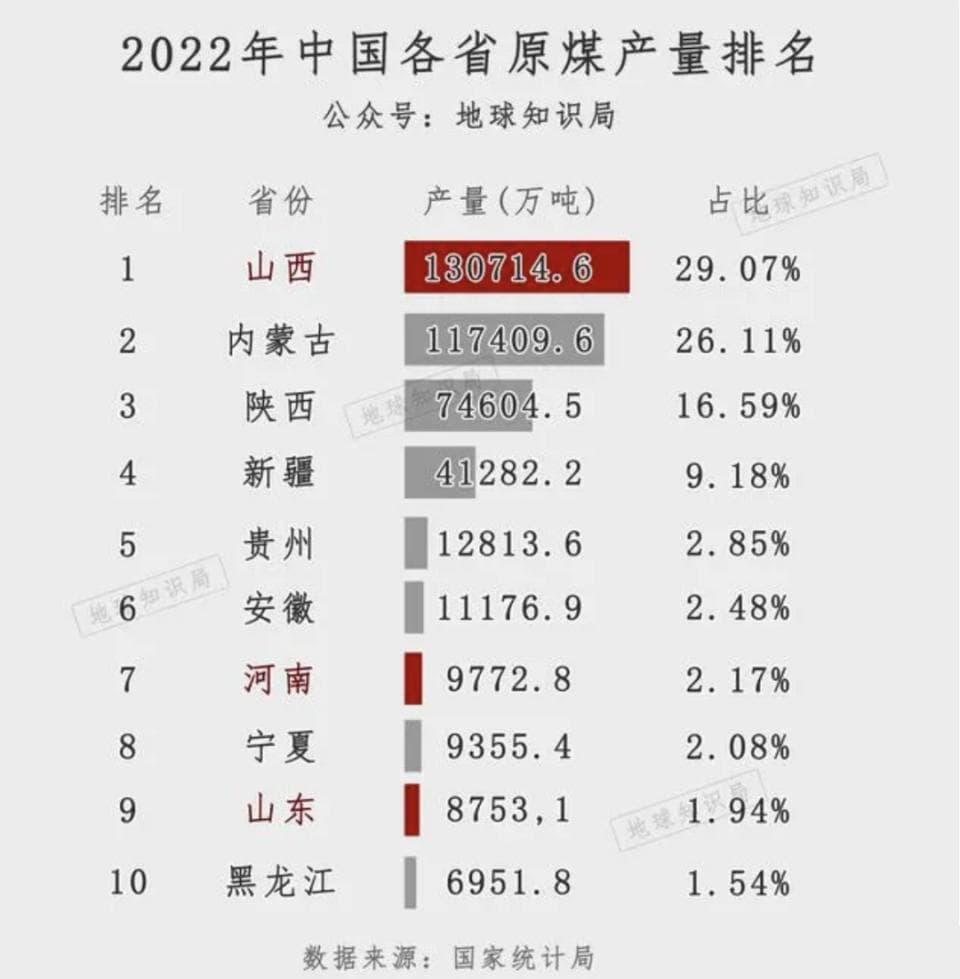 GDP增量为负！这个省会，难了！