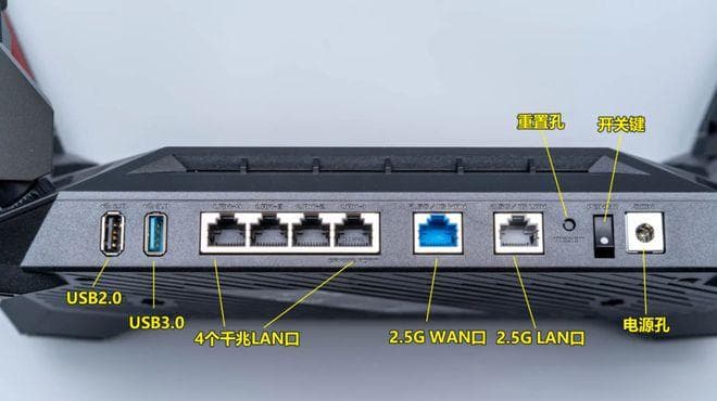 2.5G网口和千兆网口的区别，需要什么网线支持？一分钟讲明白
