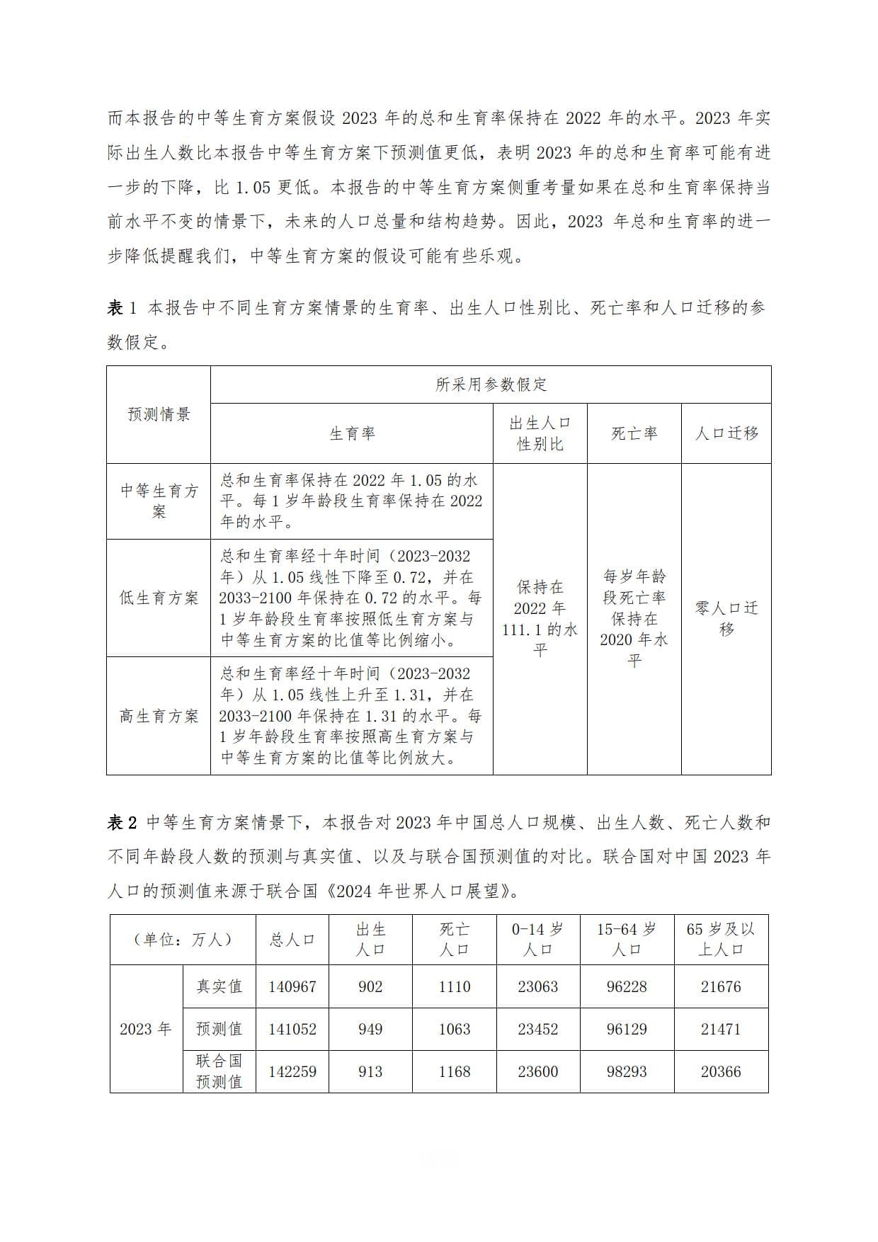 中国人口研究专题报告——中国2025-2100年人口预测与政策建议