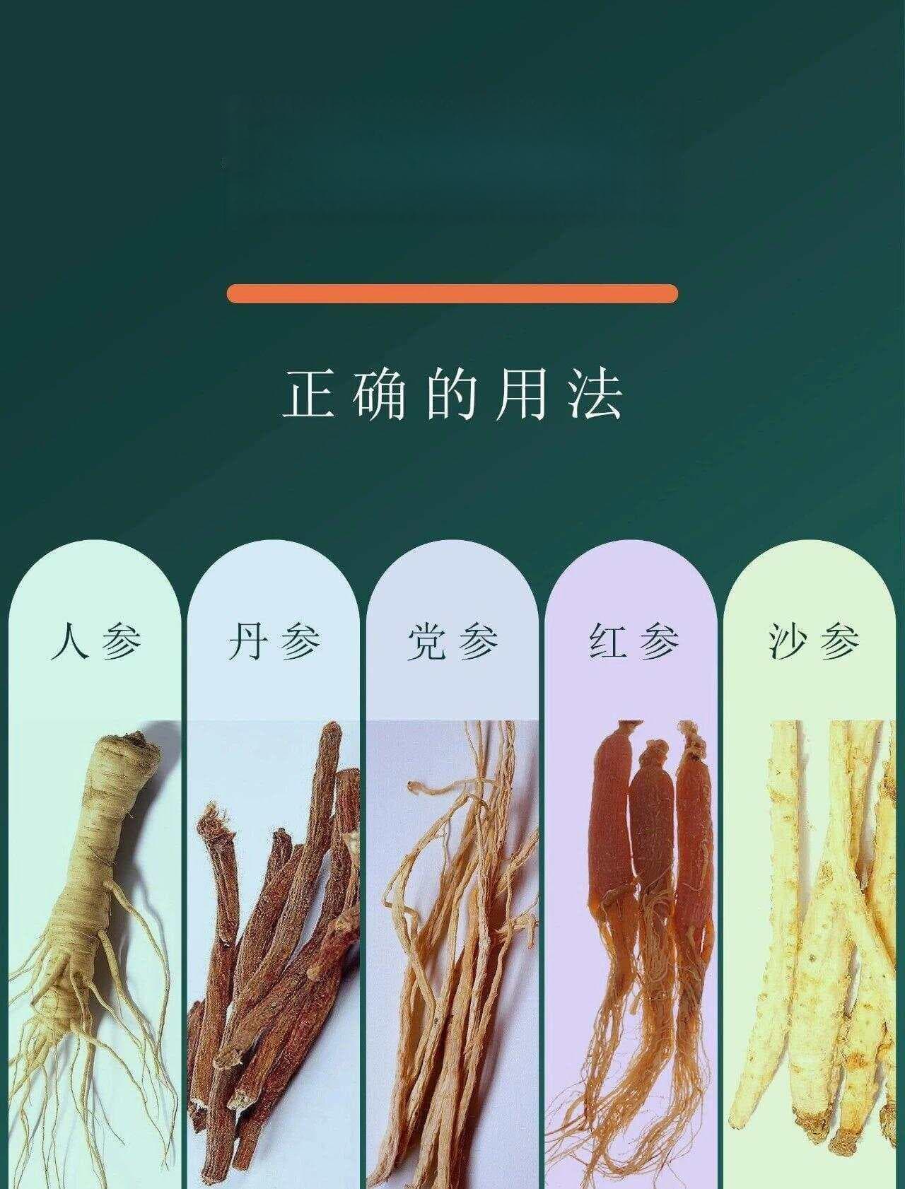 人参、西洋参、党参、丹参、太子参、红参、南沙参的功效与区别