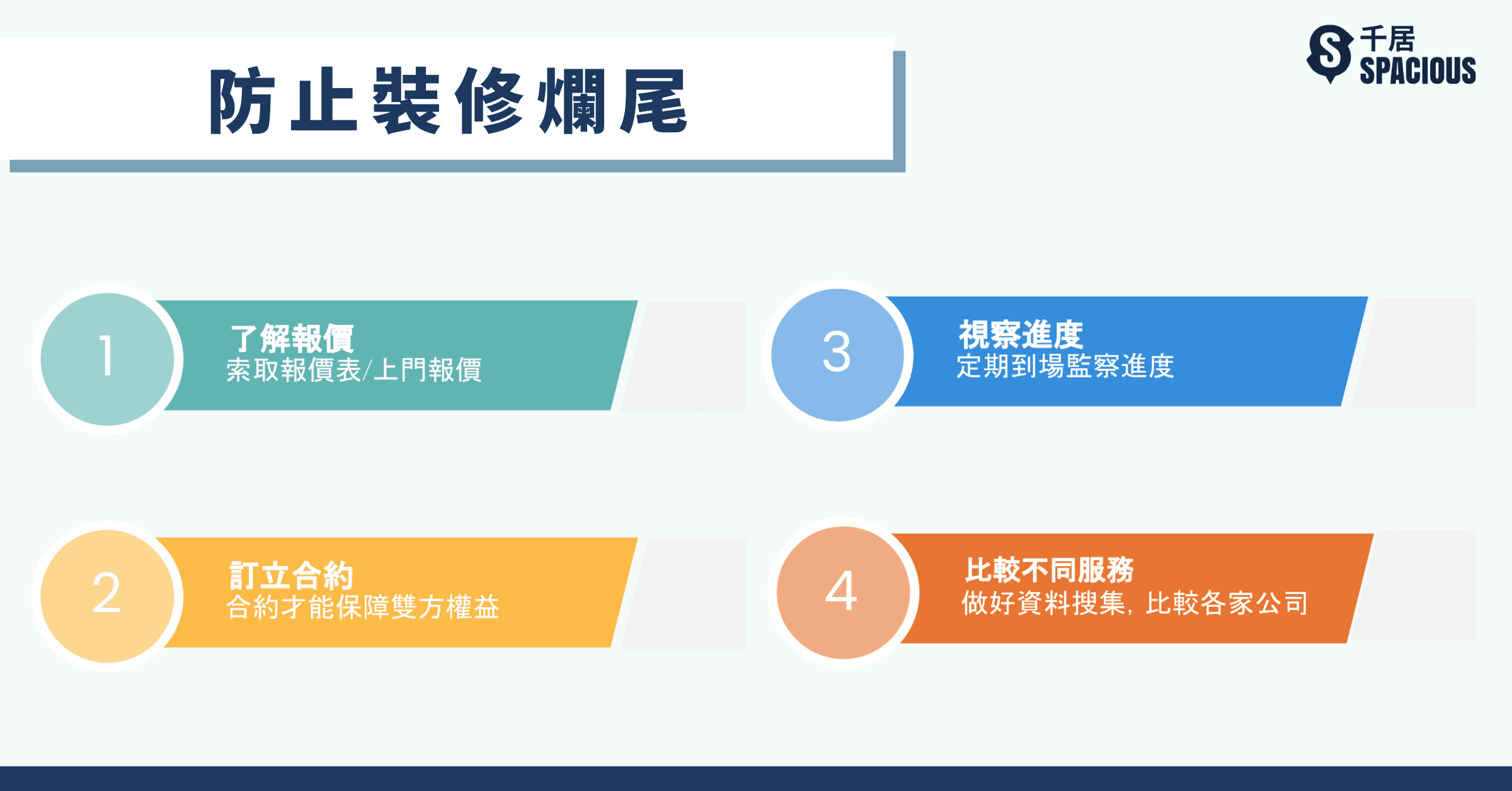 装修烂尾处理攻略：从预防到解决的全方位指南
