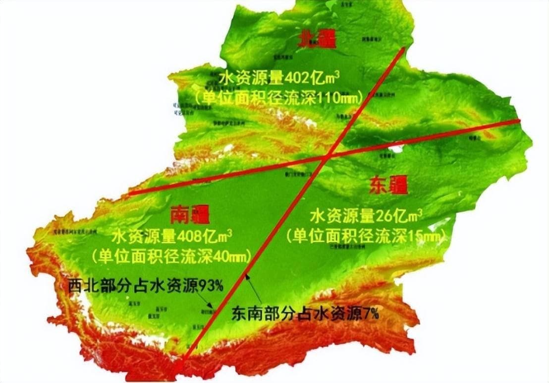 “红旗河”调水工程：从构想到现实？