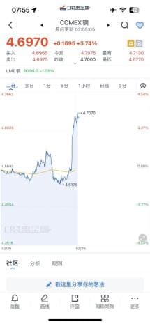 特朗普232条款对铜带来的影响及风险
