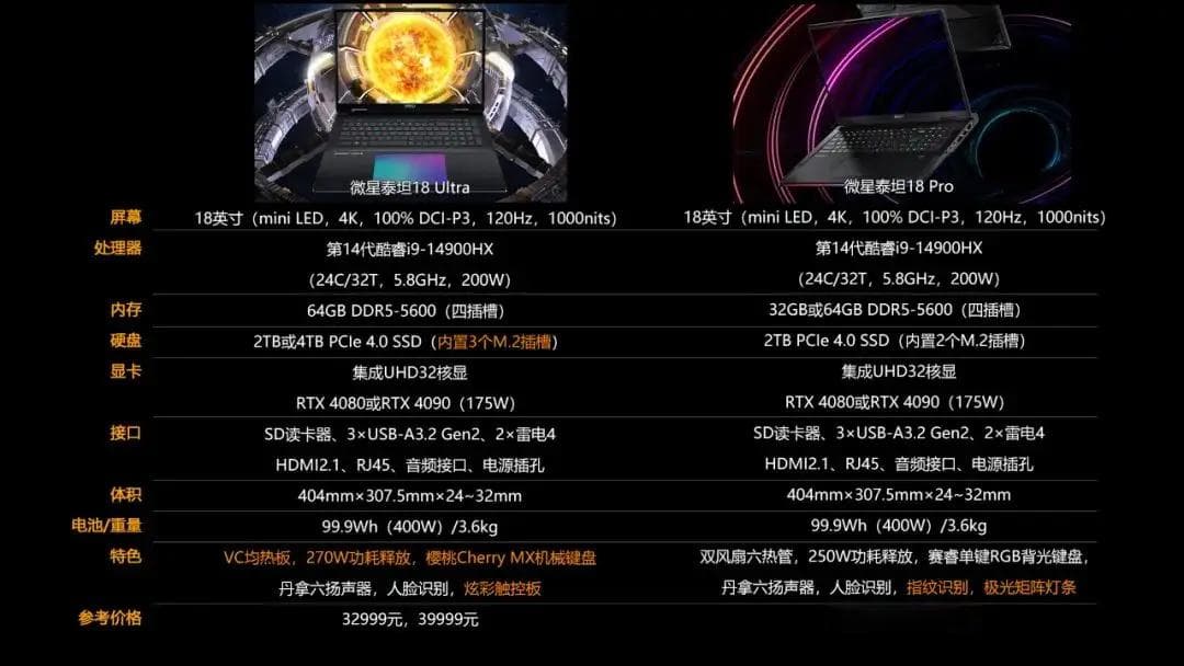5000元搭建ITX主机！性能猛如虎，预算省如钱包