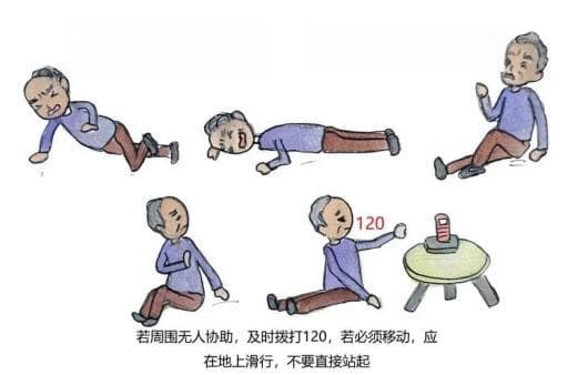 老人摔倒后的急救处理方法
