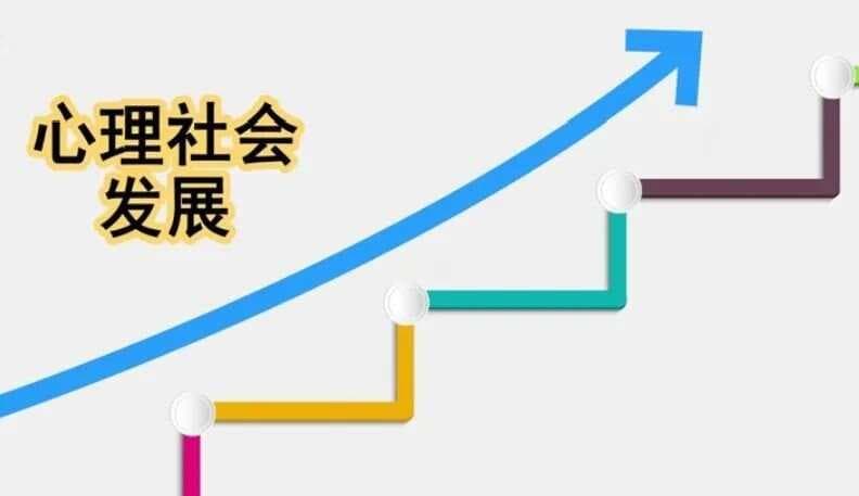 教师必读：埃里克森心理社会发展理论及其教育启示