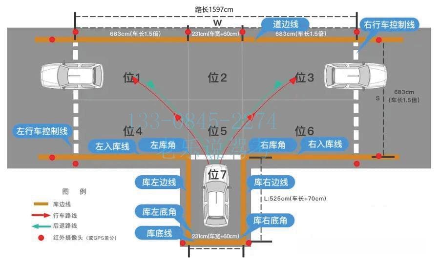 科目二考试内容详解：五大项目操作要求与时间限制