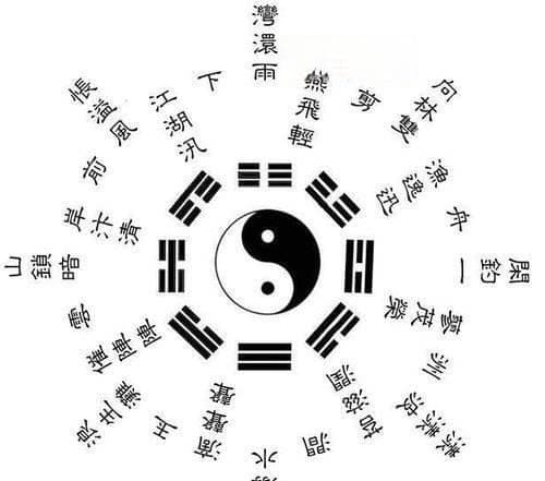 梦见八卦图是什么征兆
