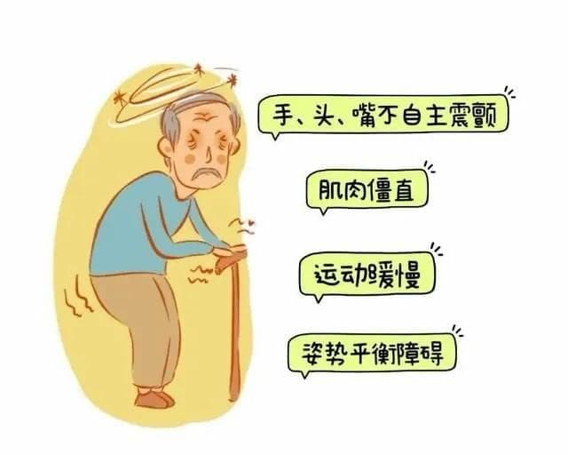 不再害“帕”，这份帕金森防治科普请收好