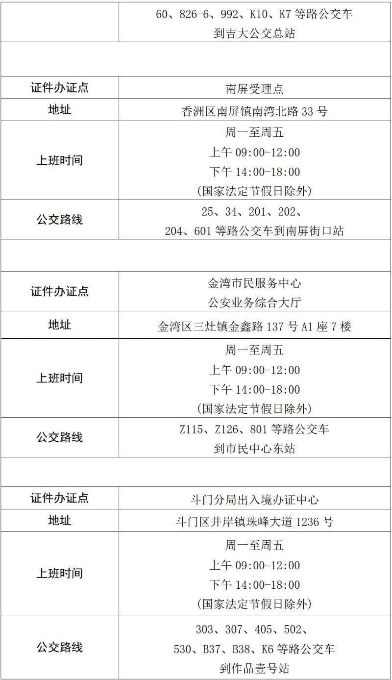 珠海港澳通行证办理指南