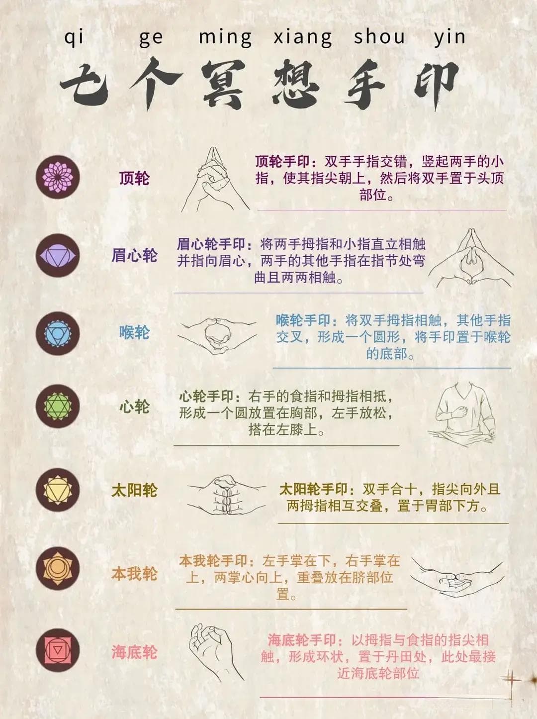 7种手印冥想姿势，开启心灵与宇宙的共鸣之旅