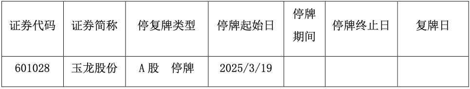 玉龙股份欠税被约谈警示 控股股东筹划重大事项明起停牌