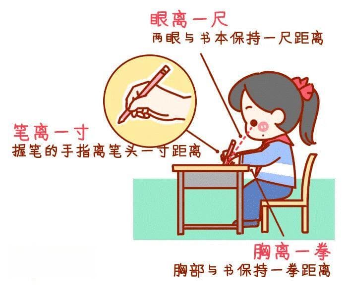 暑期成孩子近视“飙升期”，做好这几点防止视力“滑坡”
