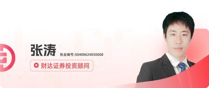 透过融资余额变化看市场价格波动