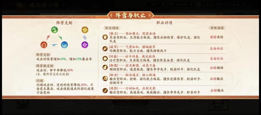 回合制养成游戏：《西游：笔绘西行》如何打破挂机困局？