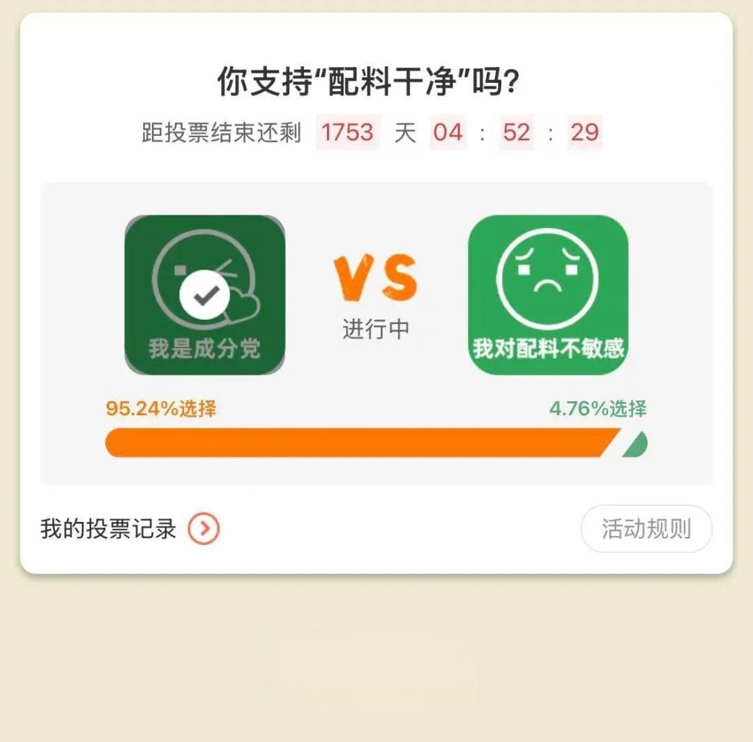 “成分洁癖党”越来越多，“配料干净”成为零售新卖点？