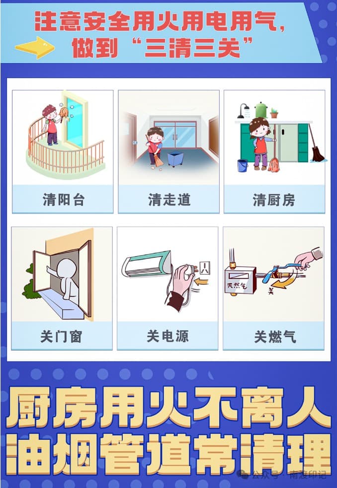 家庭厨房火灾事故的预防与处置
