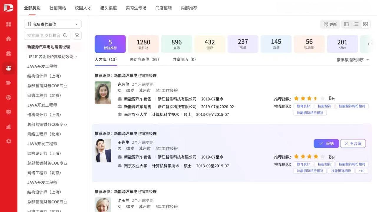 人工智能在招聘中的应用：优势、未来趋势及实践案例