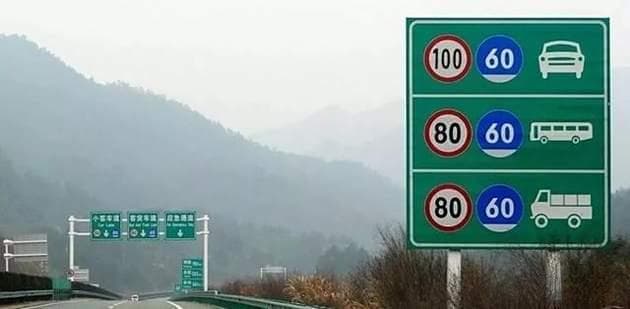 高速公路上的限速标志全解析：四种类型及注意事项