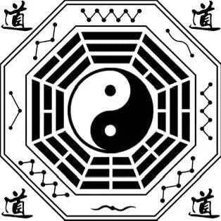 奇门遁甲之八门趣说